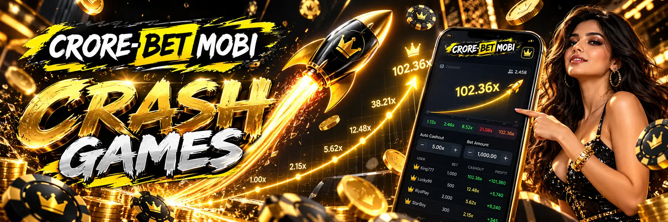 Aviator, JetX and other crash-style games at CroreBet